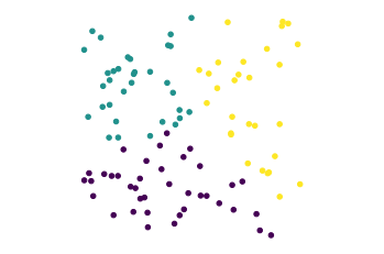 _images/07-Clustering-II-in-practice_35_0.png