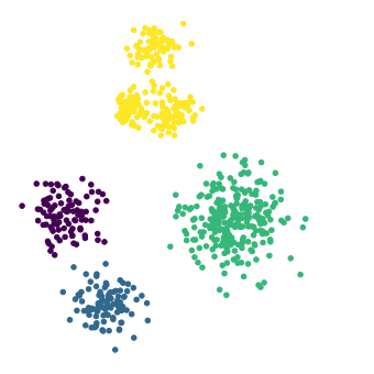 _images/08-Clustering-III-hierarchical_10_0.png