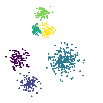 _images/08-Clustering-III-hierarchical_12_0.png