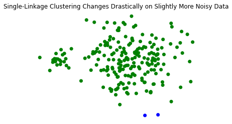 _images/08-Clustering-III-hierarchical_54_0.png