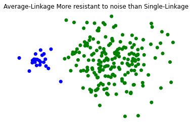 _images/08-Clustering-III-hierarchical_68_0.png