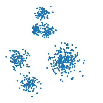 _images/08-Clustering-III-hierarchical_6_0.png
