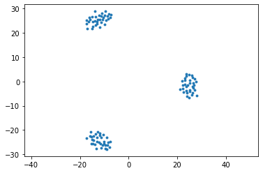 _images/08-Clustering-III-hierarchical_83_0.png