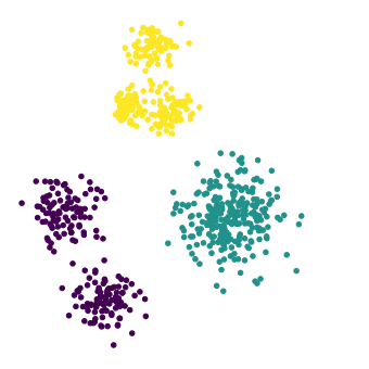 _images/08-Clustering-III-hierarchical_8_0.png