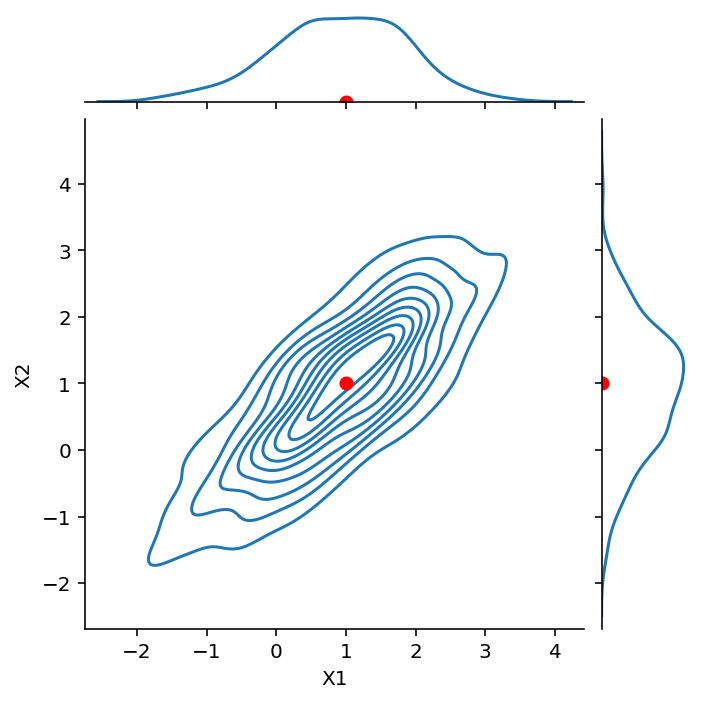 _images/03-Probability-and-Statistics-Refresher_152_0.png