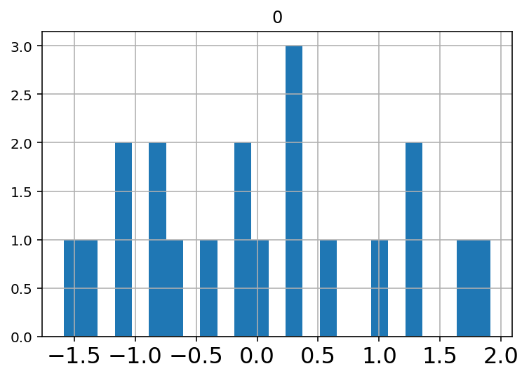 _images/06-Clustering-I-kmeans_70_0.png