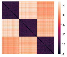 _images/07-Clustering-II-in-practice_31_0.png