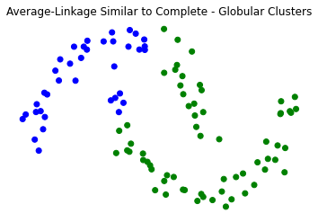 _images/08-Clustering-III-hierarchical_67_0.png