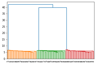 _images/08-Clustering-III-hierarchical_86_0.png