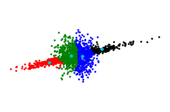 _images/09-Clustering-IV-GMM-EM_113_0.png