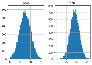 _images/09-Clustering-IV-GMM-EM_9_0.png