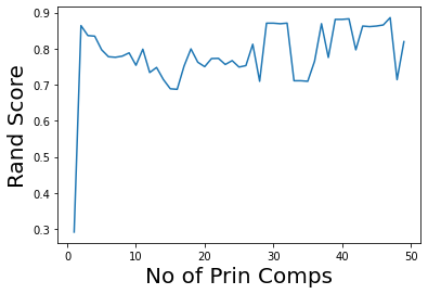 _images/11-Dimensionality-Reduction-SVD-II_82_0.png