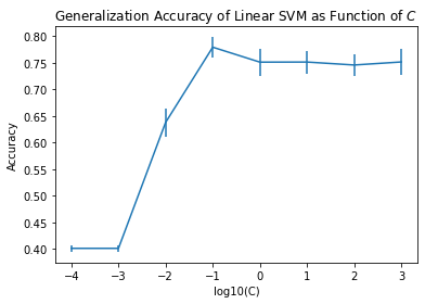 _images/16-Classification-III-NB-SVM_124_0.png