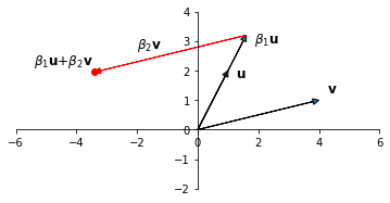 _images/19-Regression-III-More-Linear_36_0.png