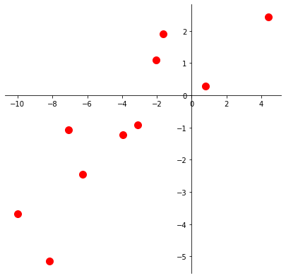 _images/23-NN-I-Gradient-Descent_70_0.png