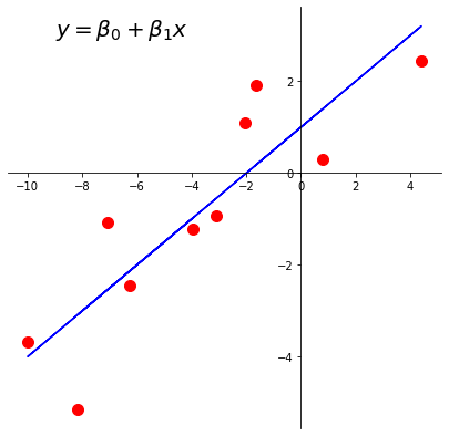 _images/23-NN-I-Gradient-Descent_73_0.png